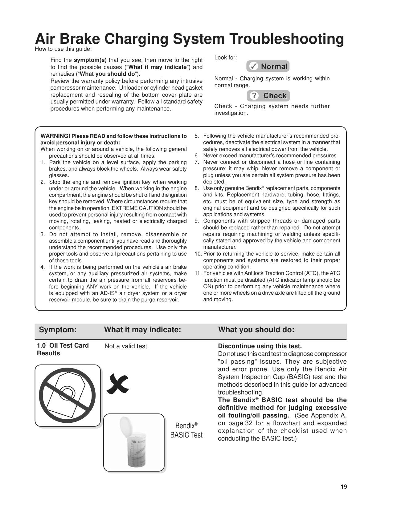 Bendix SD-01-344-TU-FLO-750 Service Data Parts Manual page 19: Air Brake Charging System Troubleshooting