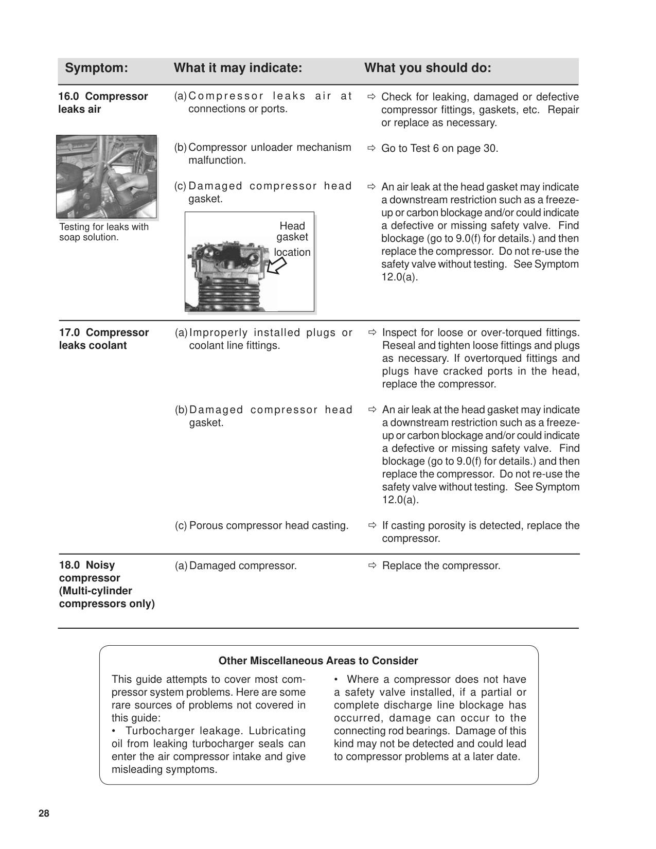 Bendix SD-01-344-TU-FLO-750 Service Data Parts Manual page 28: What it may indicate: