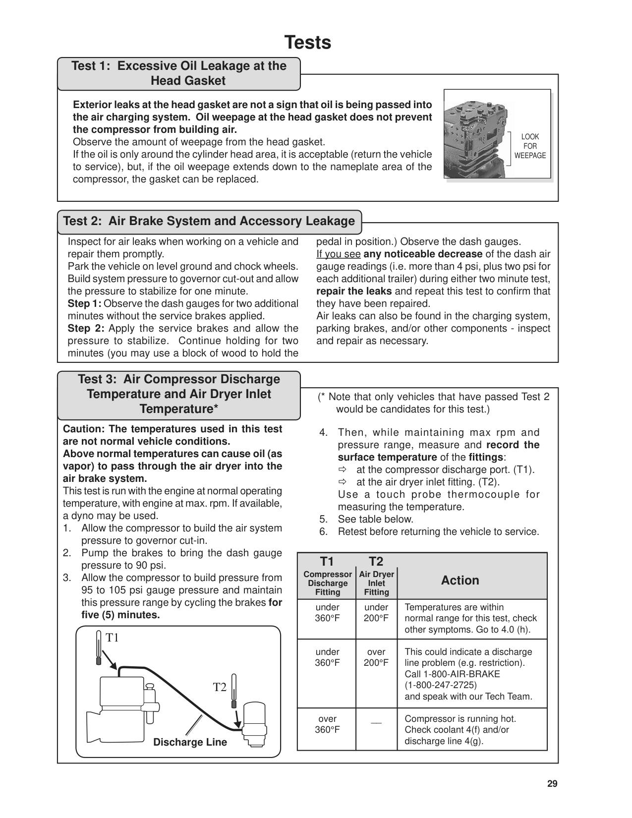 Bendix SD-01-344-TU-FLO-750 Service Data Parts Manual page 29: the compressor from building air.