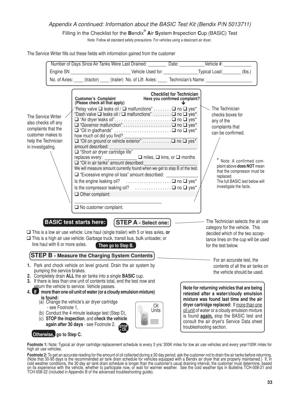 Bendix SD-01-344-TU-FLO-750 Service Data Parts Manual page 33: high air use vehicles.