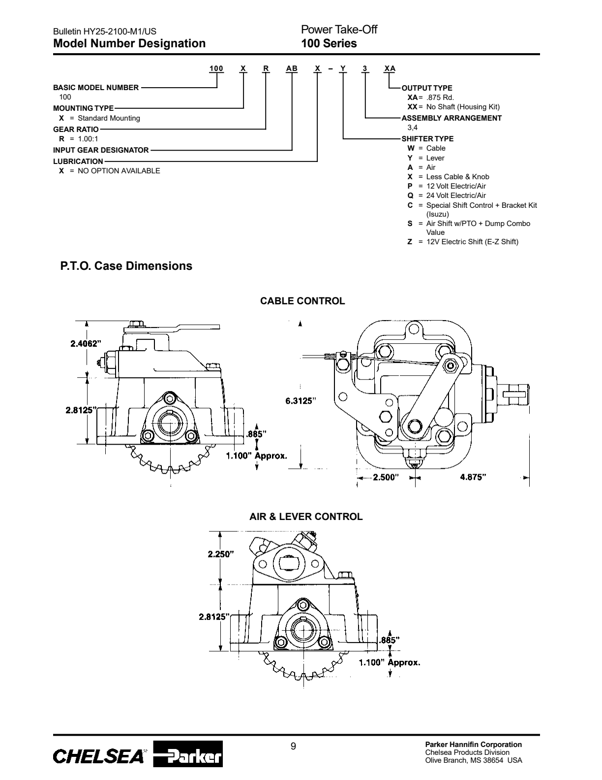 Chelsea PTO 100 Model Number Designation exploded-view diagram