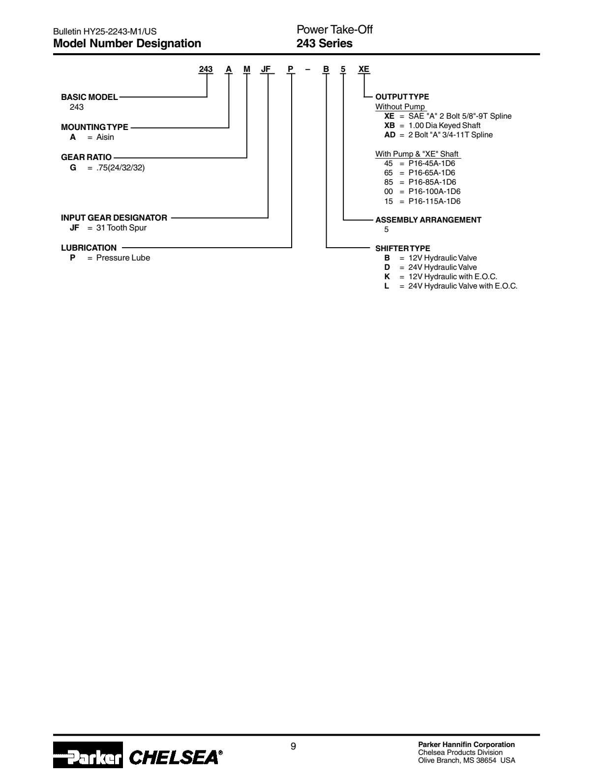 Chelsea PTO 243 Model Number Designation exploded-view diagram