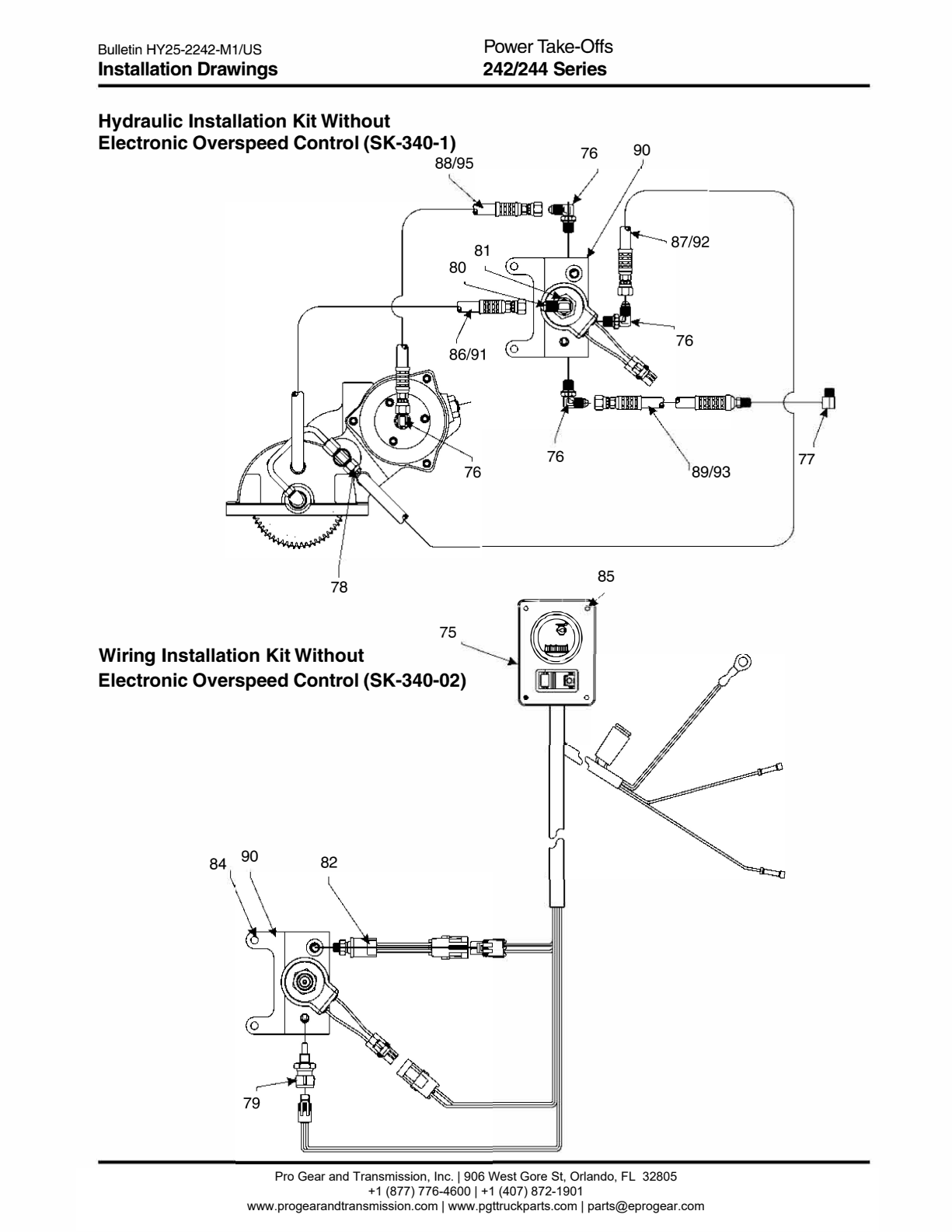 Chelsea PTO 244 Pump Bill of Materials 242/244 Series exploded-view diagram