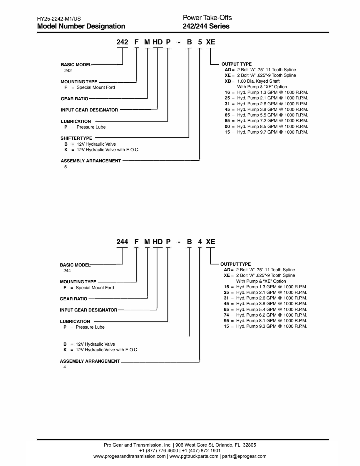 Chelsea PTO 244 Model Number Designation exploded-view diagram