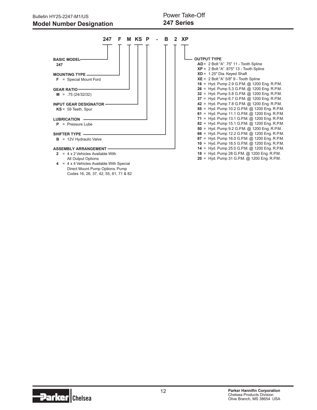 Chelsea PTO 247 Model Number Designation exploded-view diagram