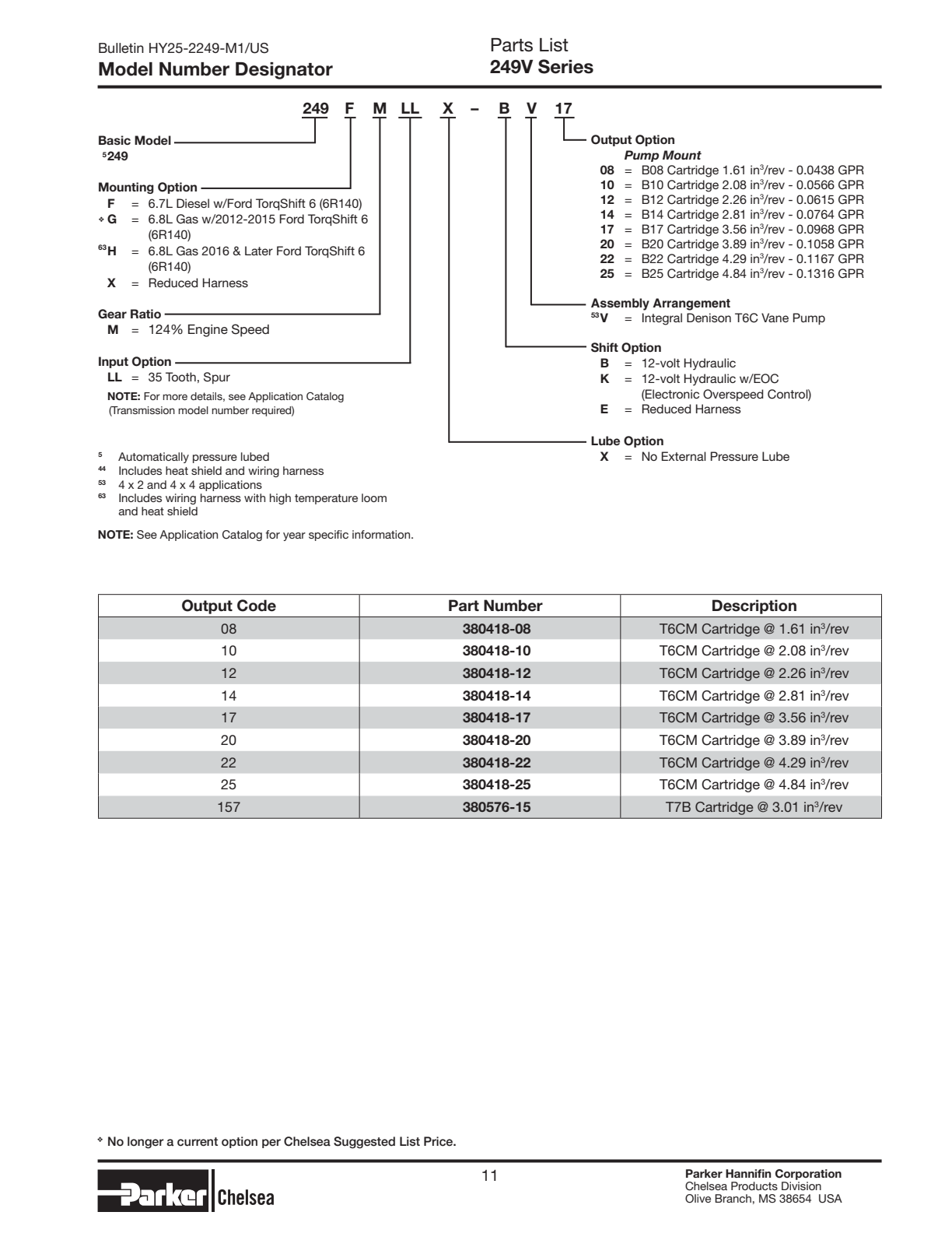 Chelsea PTO 249 Model Number Designation exploded-view diagram
