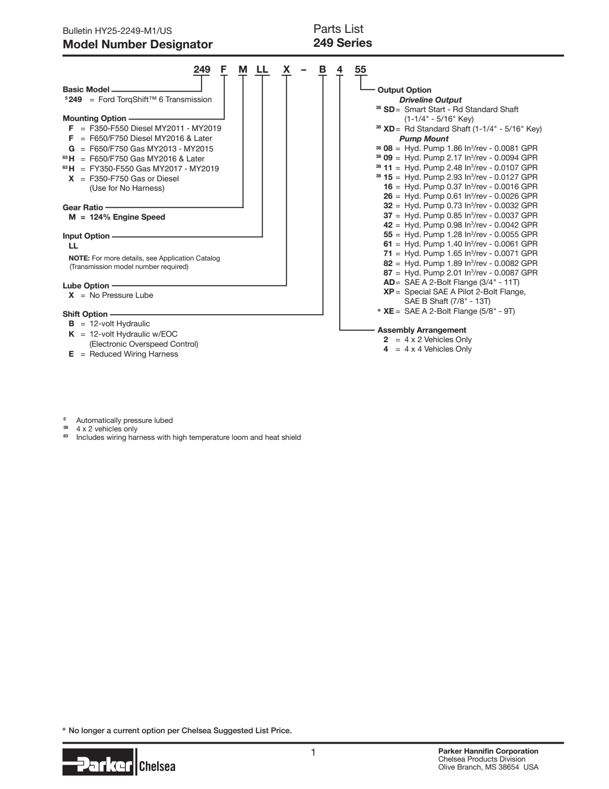 Chelsea PTO 249V Model Number Designation exploded-view diagram