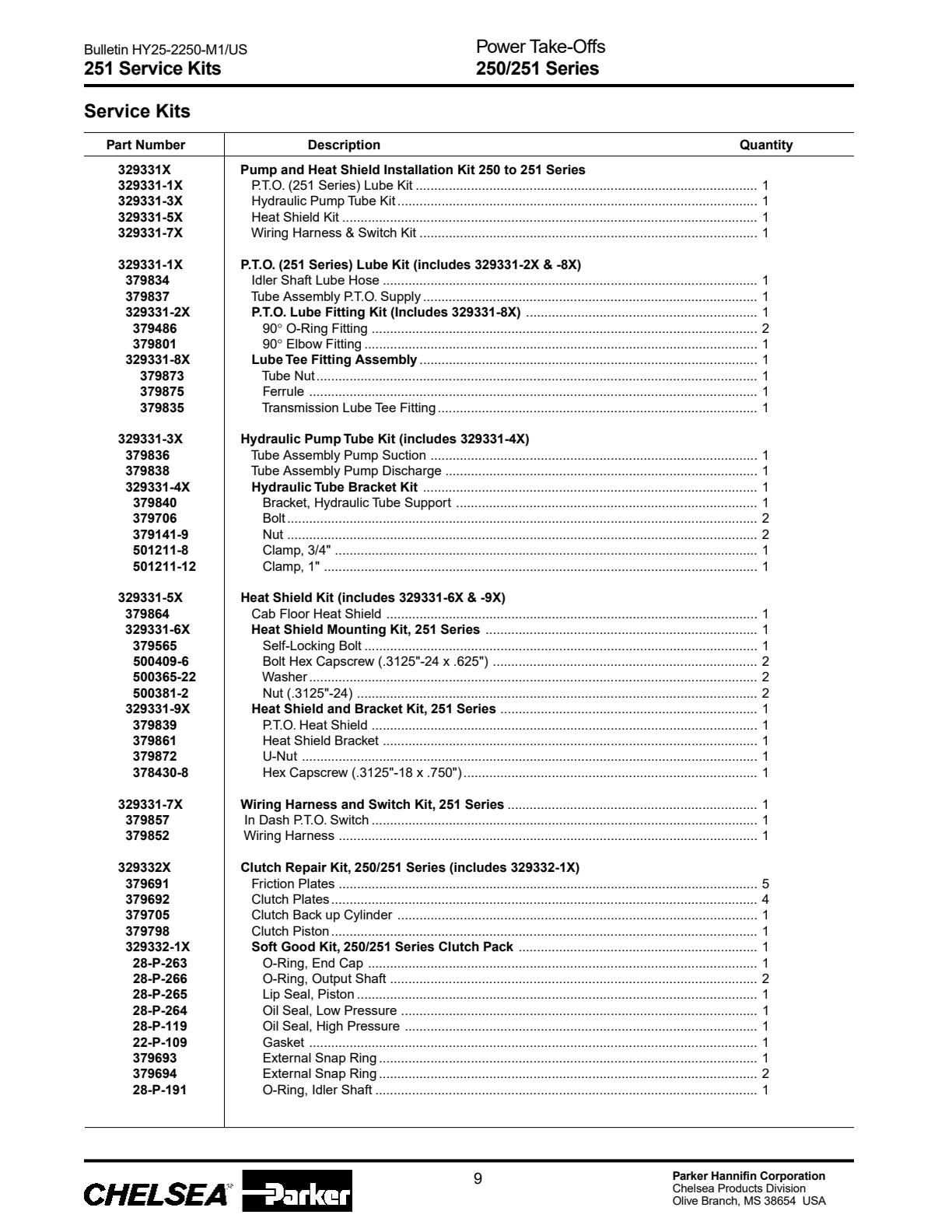Chelsea PTO 250 Pumps and Fittings exploded-view diagram