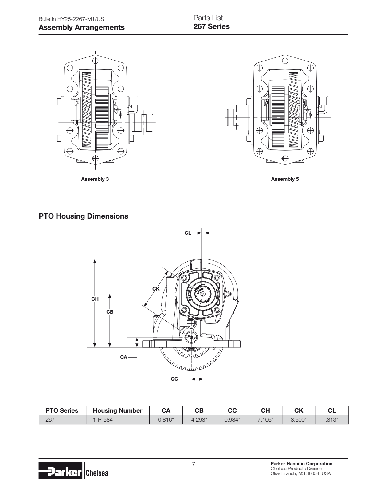 Chelsea PTO 267 Output Options 267 Series Direct Mount Pump Conversion Kits exploded-view diagram