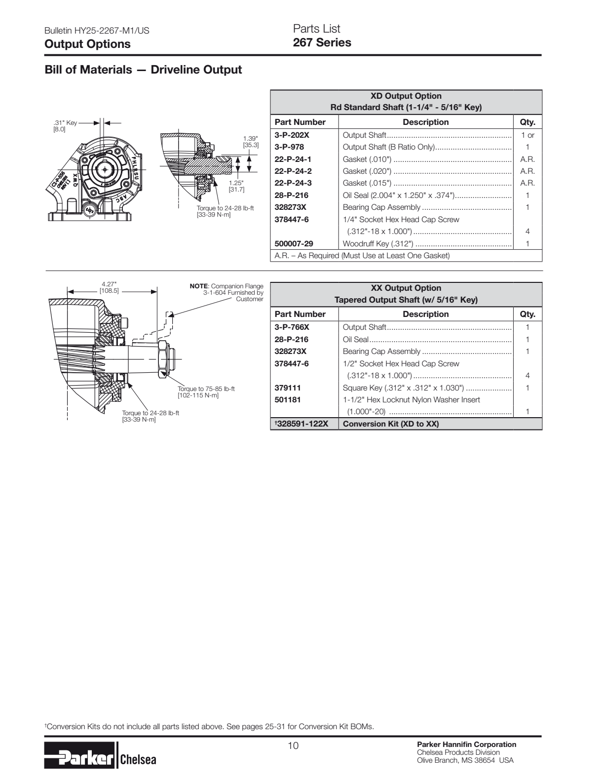 Chelsea PTO 267 Output Options 267 Series Bill Of Materials Pump Mount Output exploded-view diagram