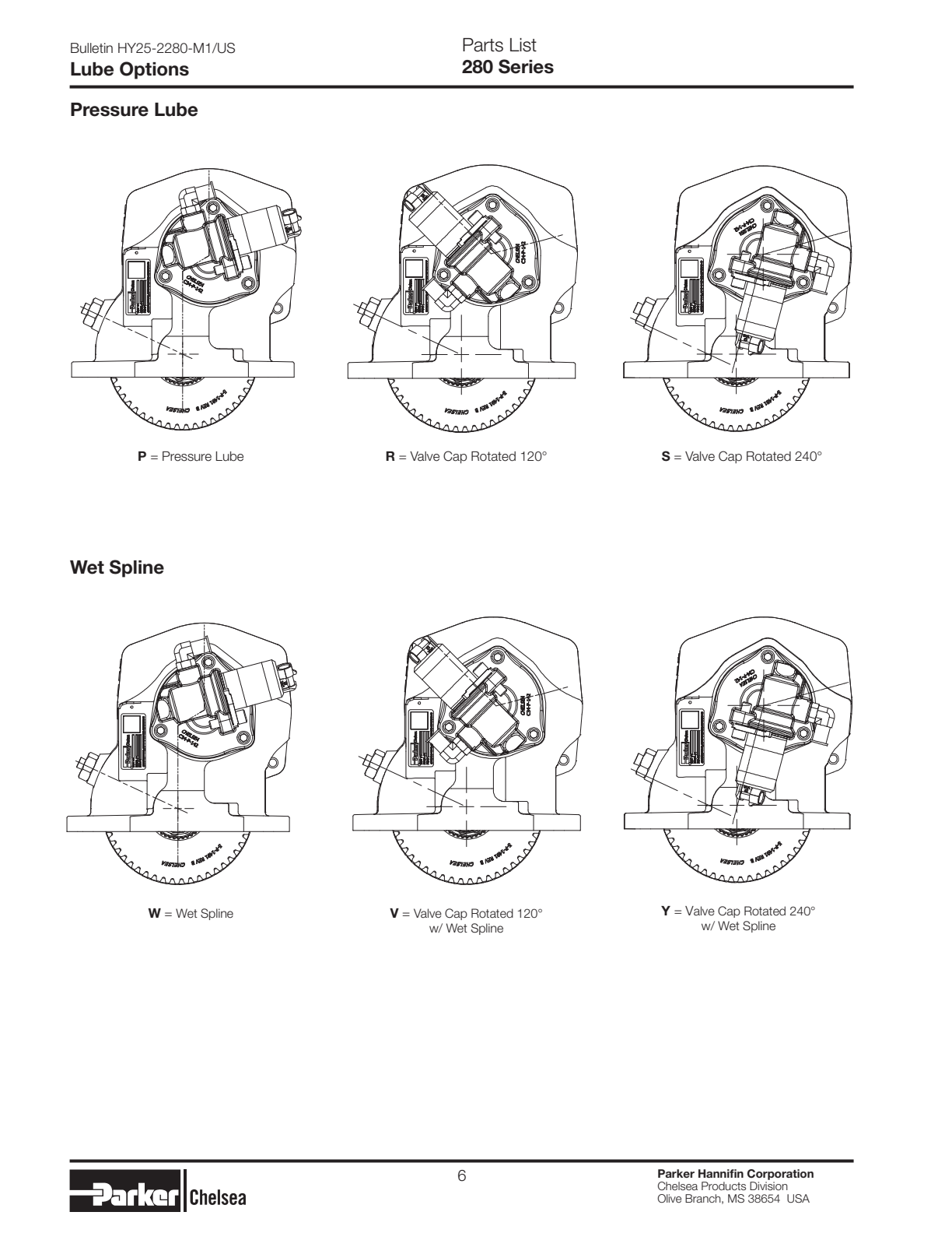 Chelsea PTO CHELSEA-PTO-280 Lube Options 280 Series Pressure Lube (Continued) Wet Spline Installation 280 Series Rb, Rf, Rk, Rs, Ry & Rz (Sk-508 Rev B) exploded-view diagram