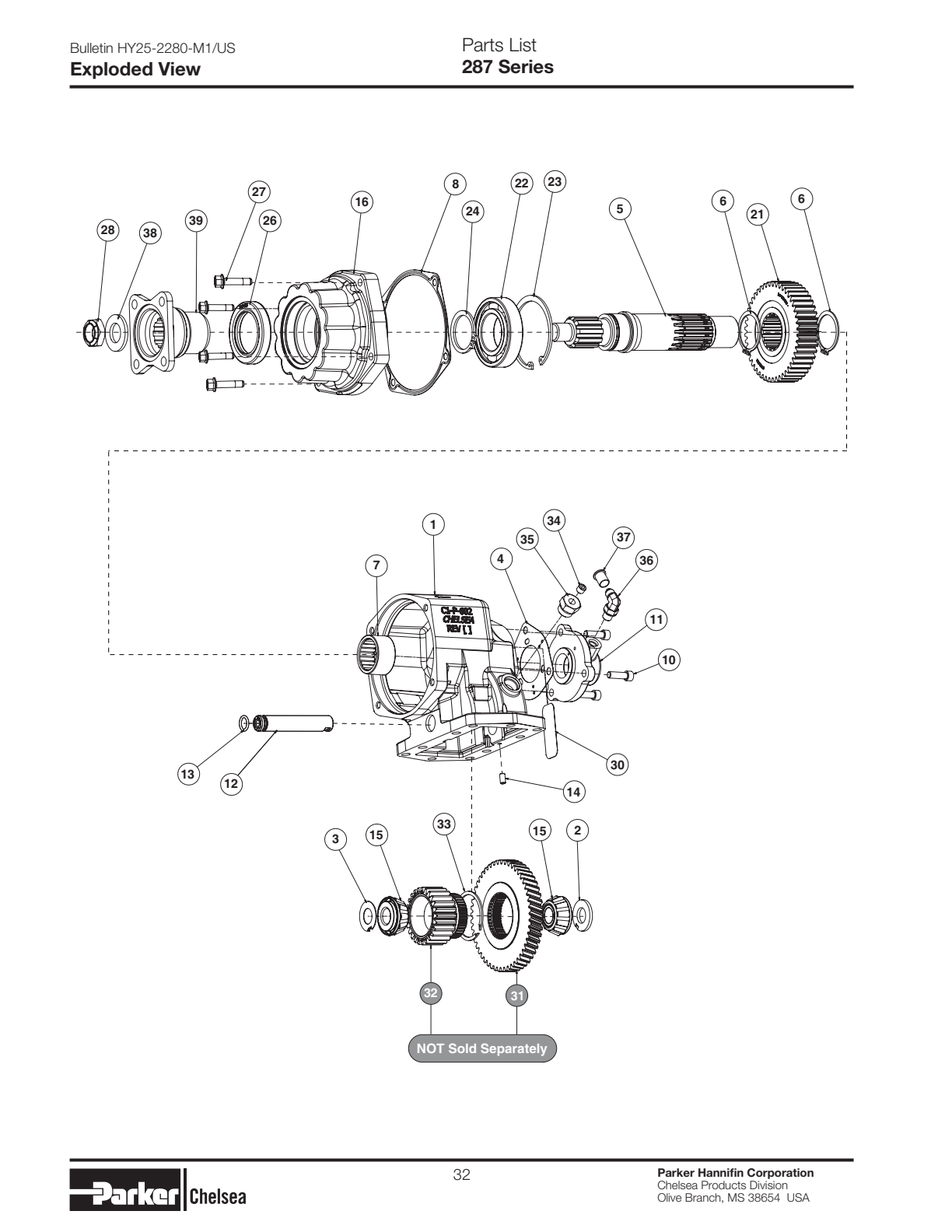 Chelsea PTO 287 Parts List Bill of Materials 287 Series exploded-view diagram