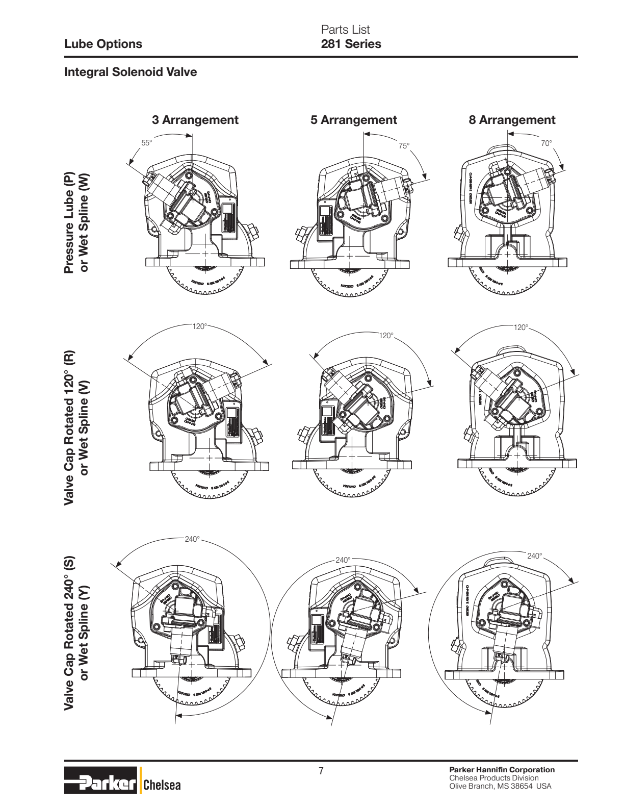 Chelsea PTO CHELSEA-PTO-281 Lube Options 281 Series Wet Spline Installation Rb, Rf, Rk, Rs, Ry & Rz Output Options (Sk-508 Rev C) exploded-view diagram