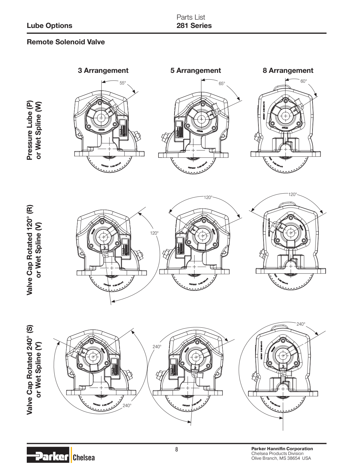 Chelsea PTO CHELSEA-PTO-281 Lube Options 281 Series Wet Spline Installation Rb, Rf, Rk, Rs, Ry & Rz Output Options (Sk-508 Rev C) exploded-view diagram