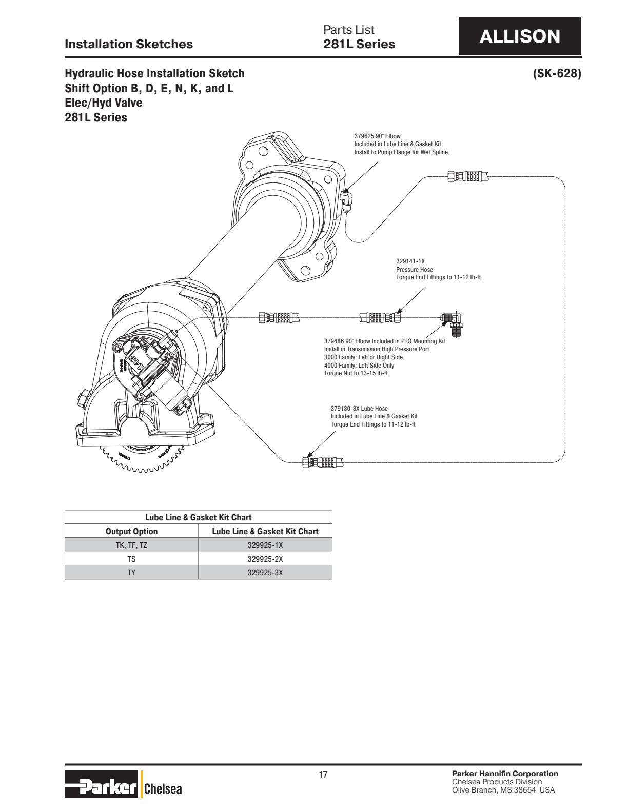 Chelsea PTO 281L Parts List Kits Bill of Materials 281L Series exploded-view diagram