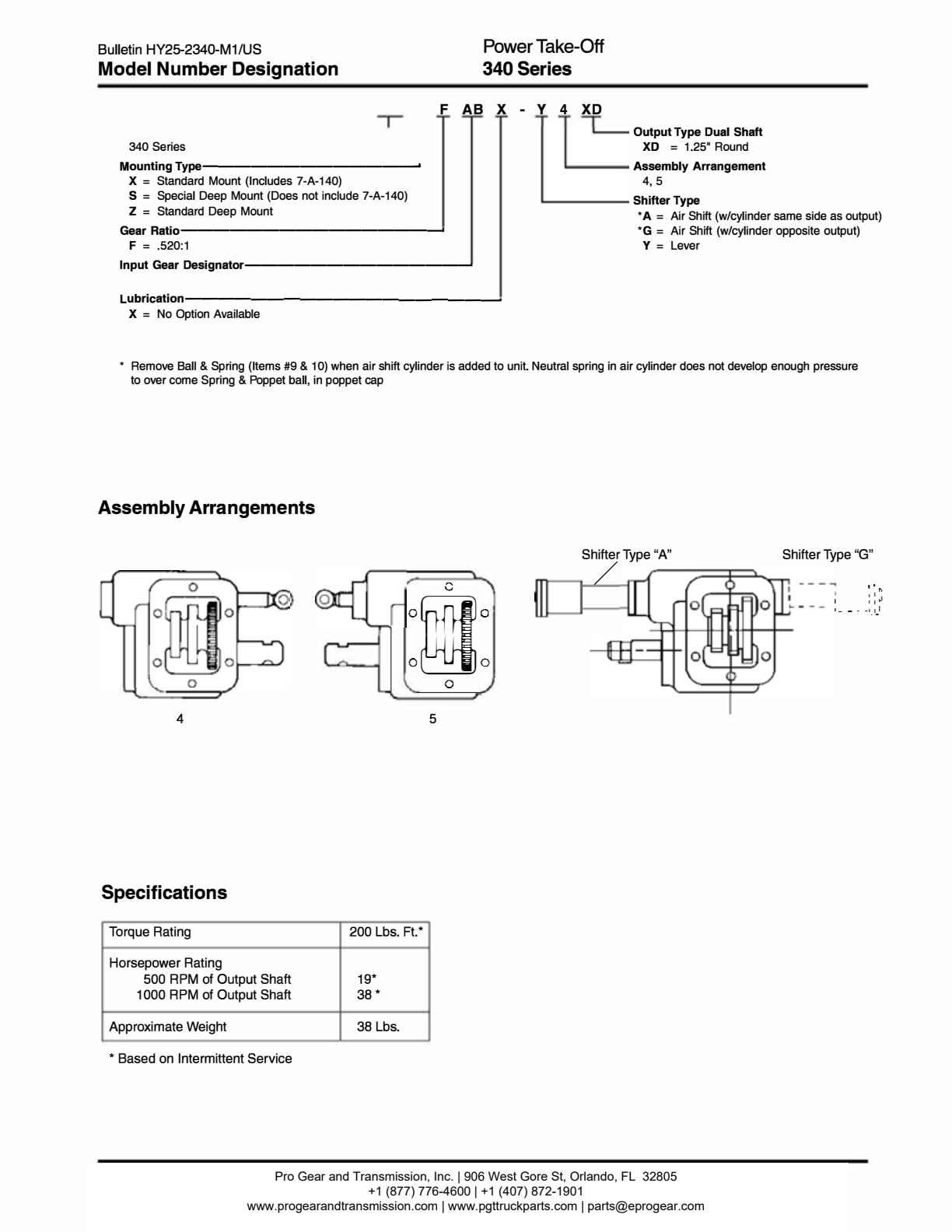 Chelsea PTO 340 Model Number Designation exploded-view diagram