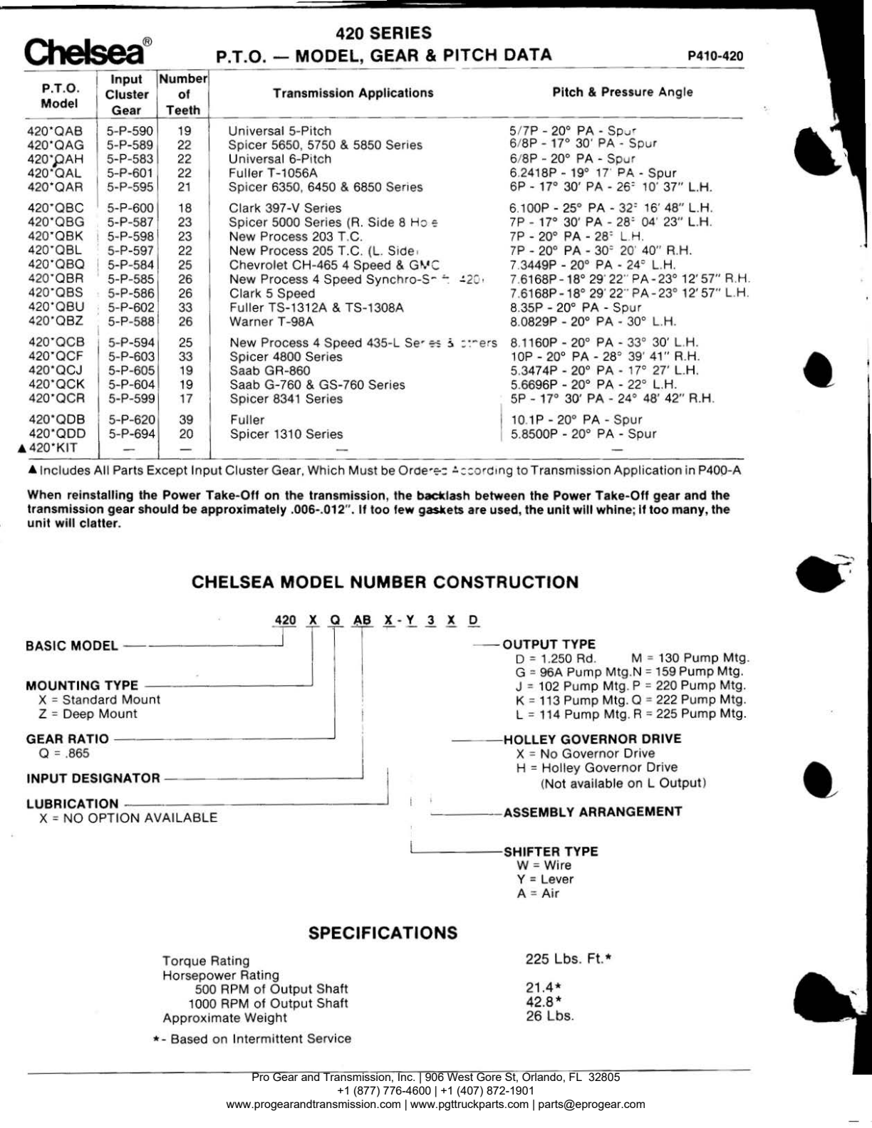 Chelsea PTO 420 Model Number Designation exploded-view diagram