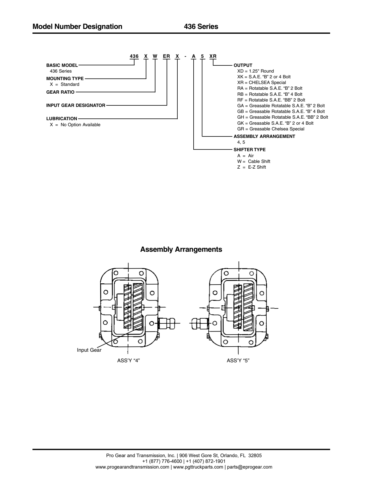 Chelsea PTO 436 Model Number Designation exploded-view diagram