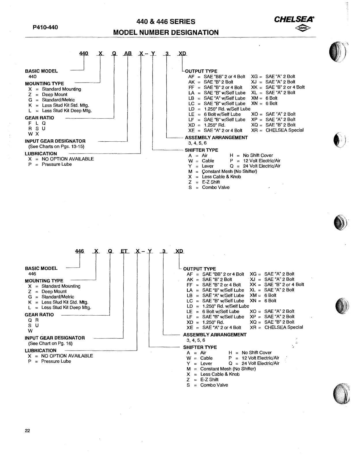 Chelsea PTO 440 Model Number Designation exploded-view diagram