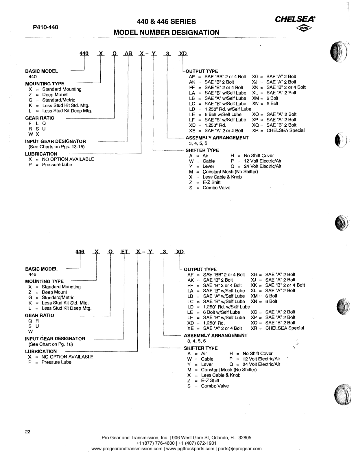 Chelsea PTO 446 Model Number Designation exploded-view diagram