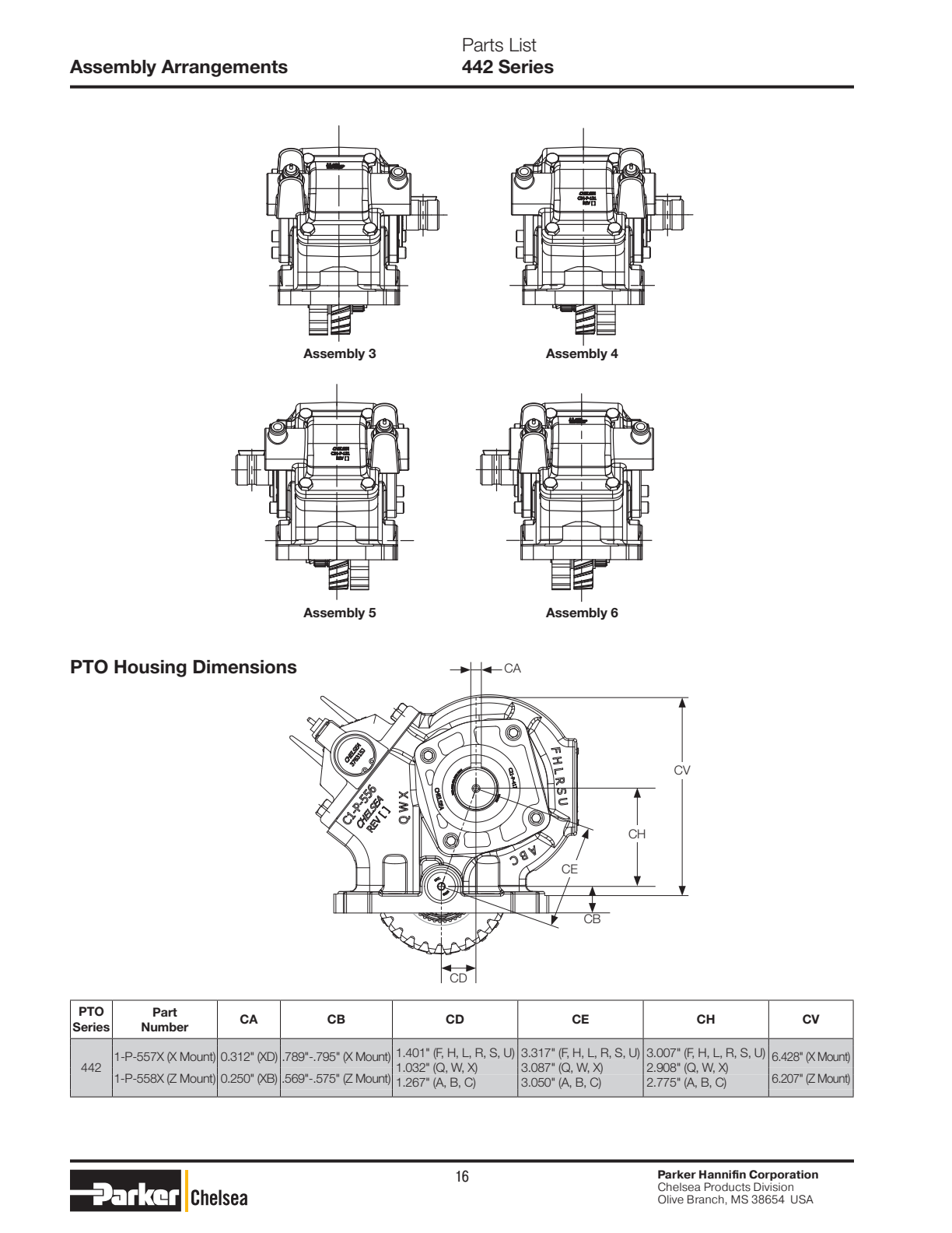 Chelsea PTO 447 Model Number Designator 447 Series exploded-view diagram