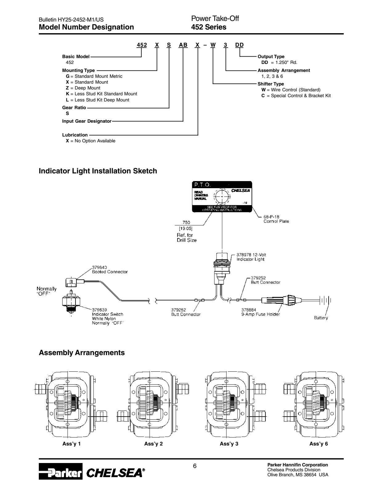 Chelsea PTO 452 Model Number Designation exploded-view diagram