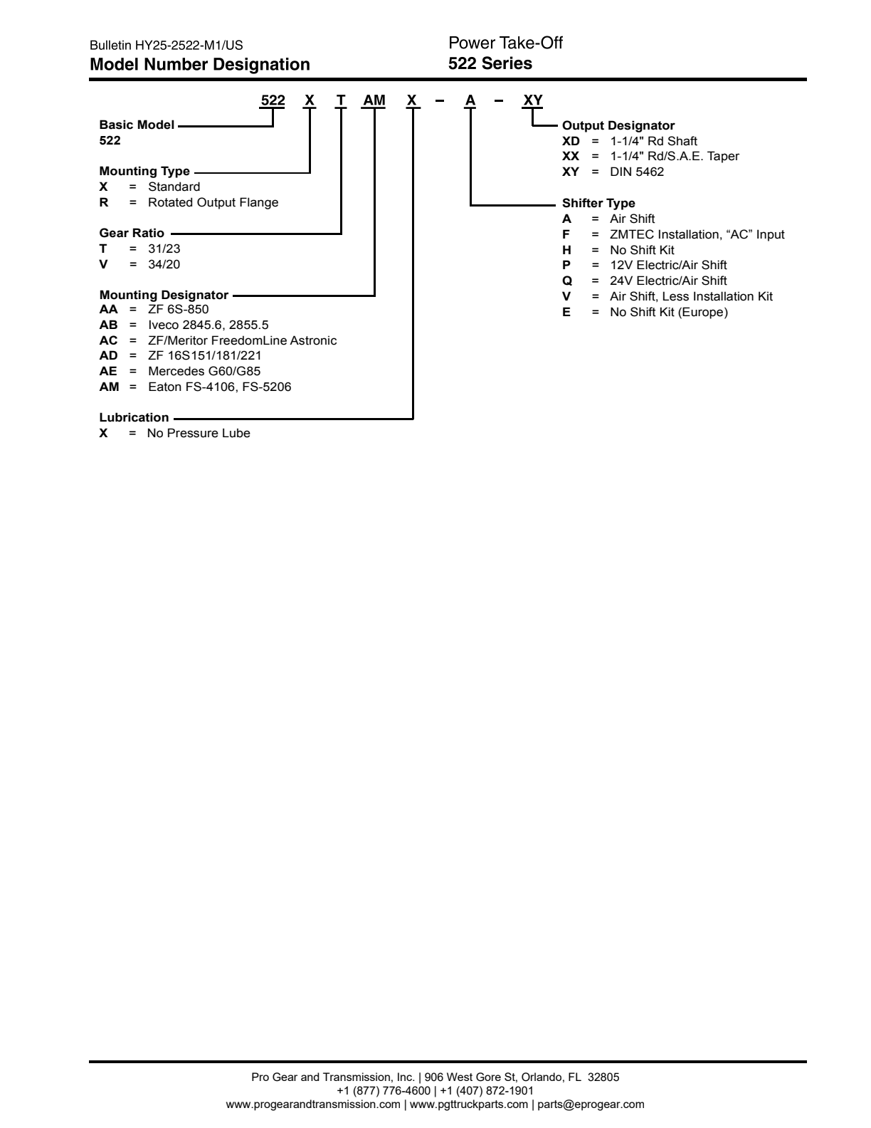 Chelsea PTO 522 Model Number Designation exploded-view diagram