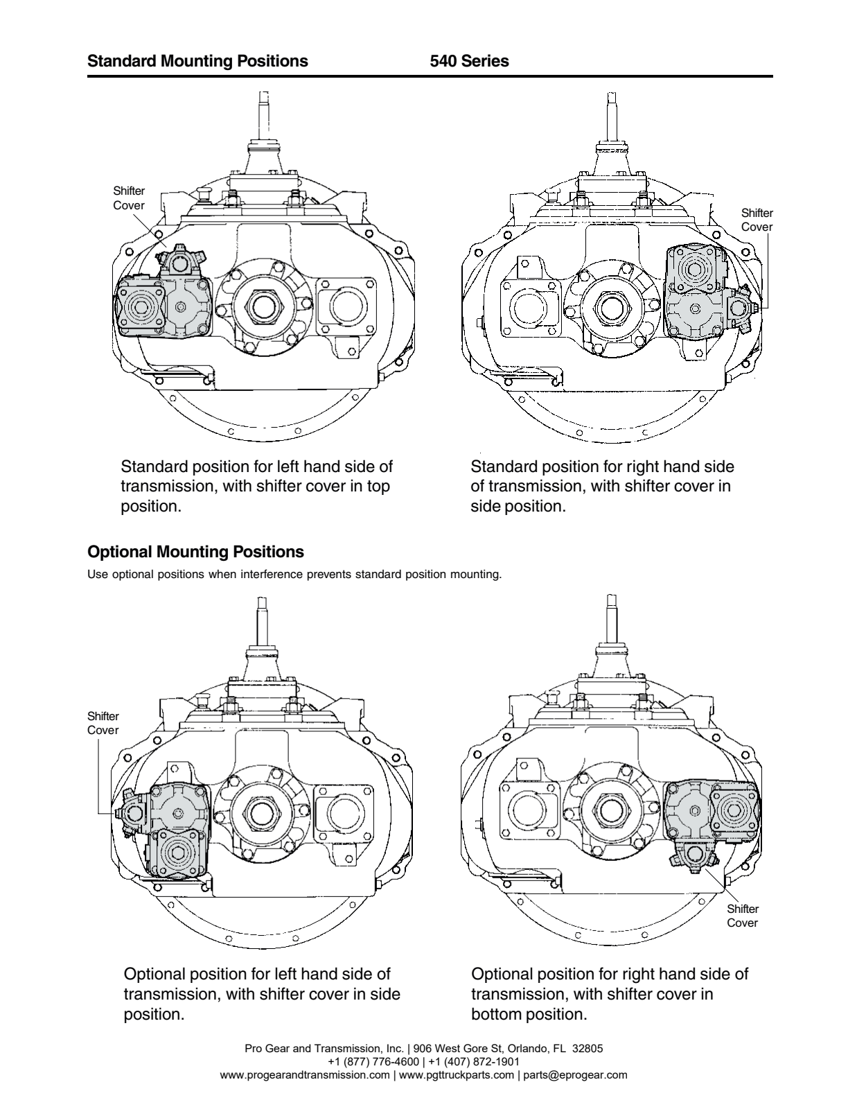 Chelsea PTO 540 Offer of Sale exploded-view diagram