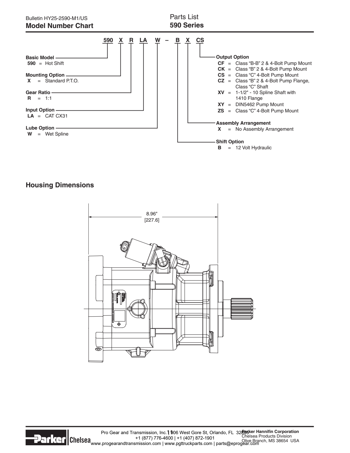 Chelsea PTO 590 Model Number Designation exploded-view diagram