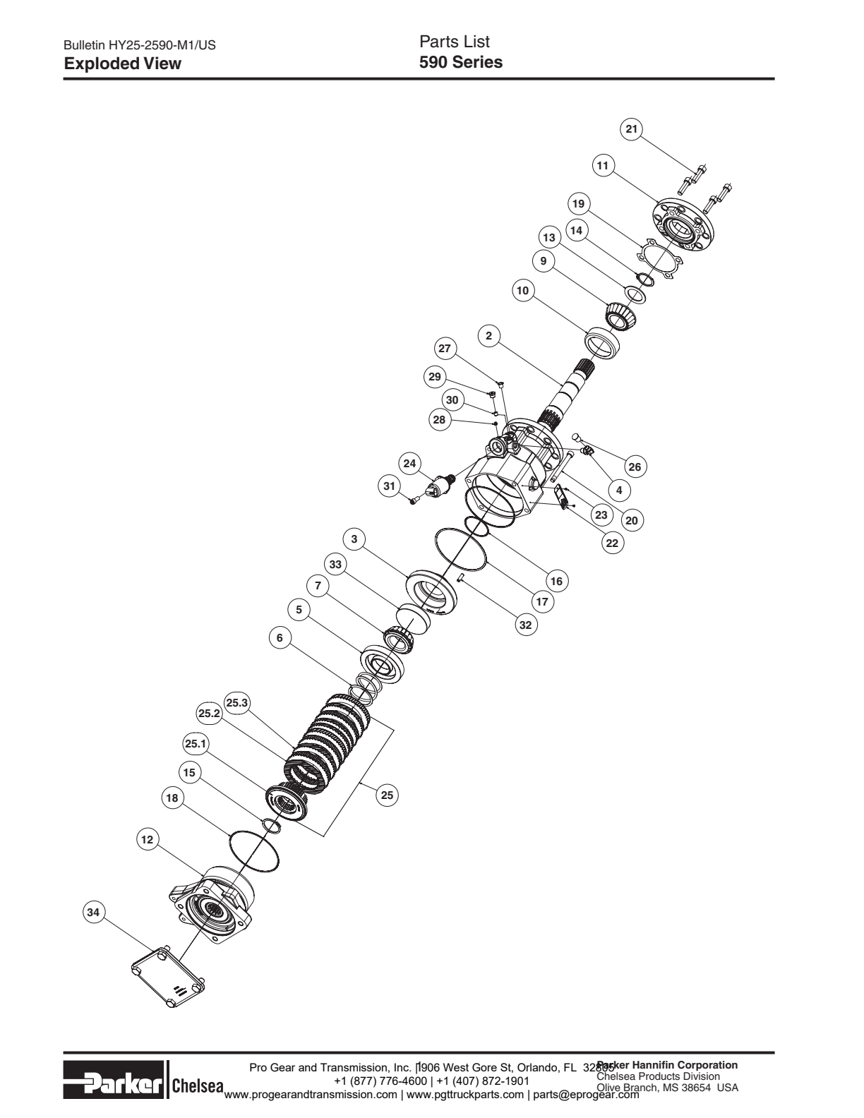 Chelsea PTO 590 Parts List Bill of Materials 590 Series exploded-view diagram