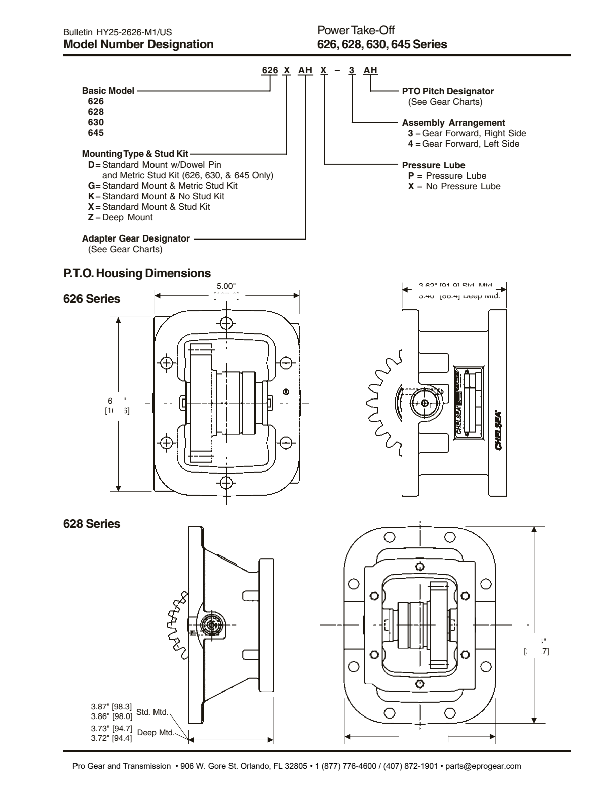 Chelsea PTO 645 Model Number Designation exploded-view diagram