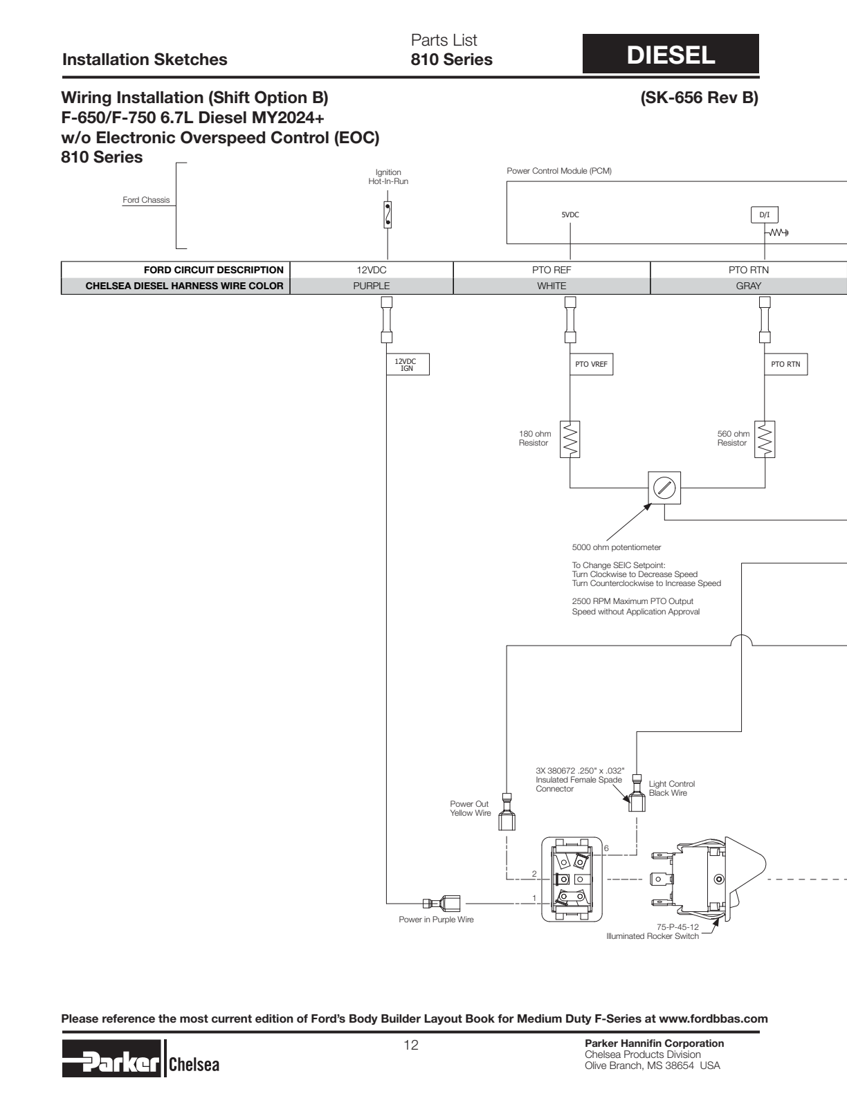 Chelsea PTO 810 Parts List Kits Bill of Materials 810 Series exploded-view diagram