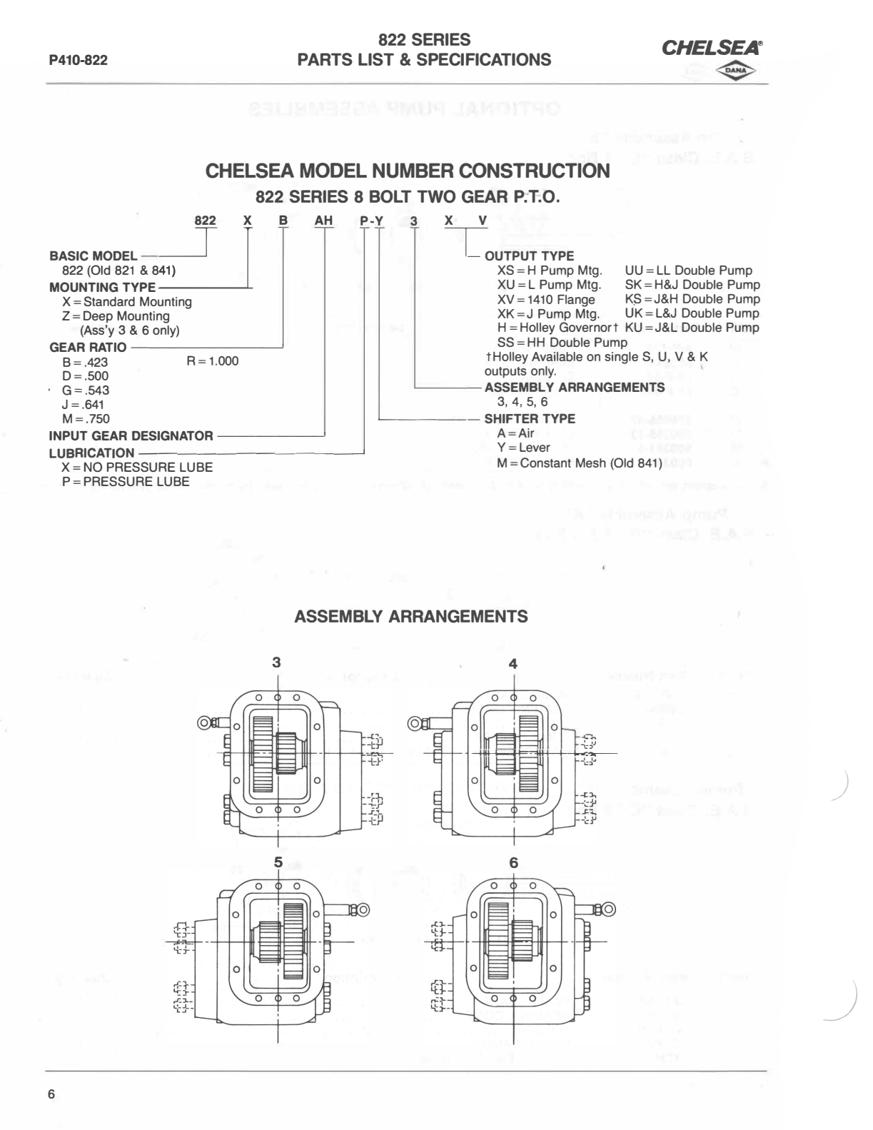 Chelsea PTO 822 Model Number Designation exploded-view diagram