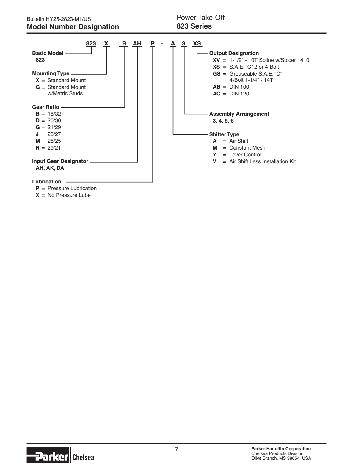 Chelsea PTO 823 Model Number Designation exploded-view diagram
