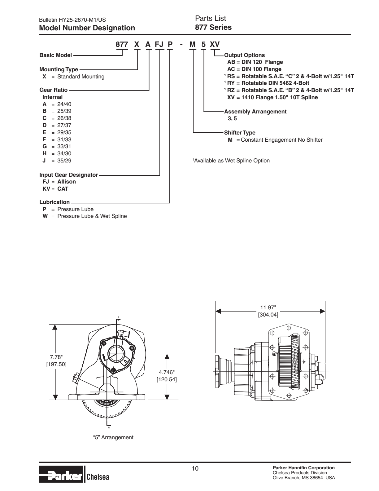 Chelsea PTO 877 Model Number Designation exploded-view diagram