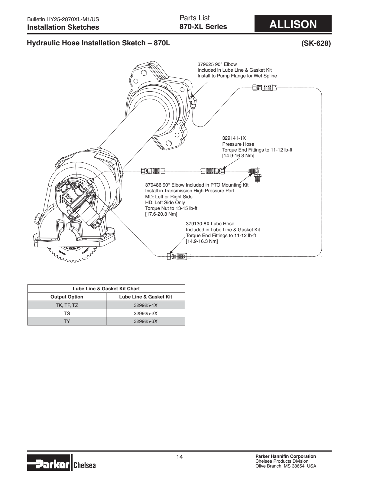 Chelsea PTO 877L Allison exploded-view diagram