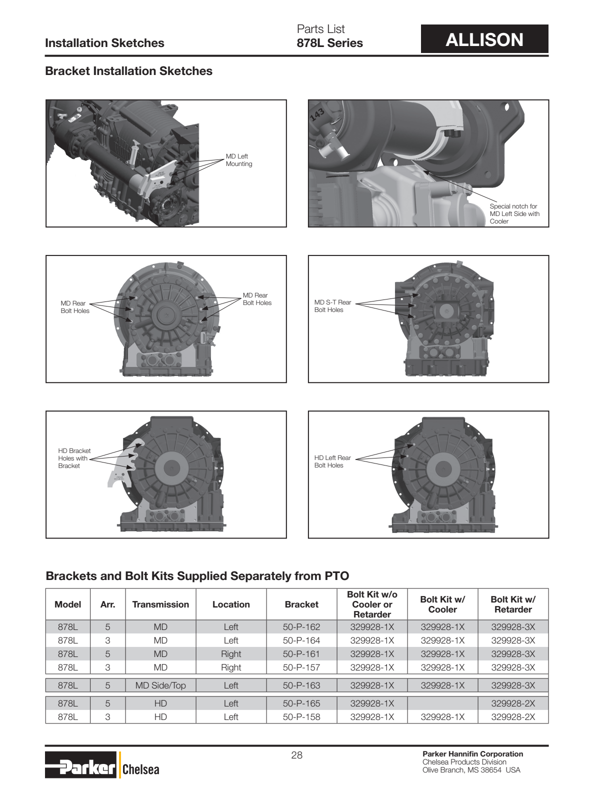 Chelsea PTO 871L Parts List Kits Bill of Materials 871L/878L Series exploded-view diagram