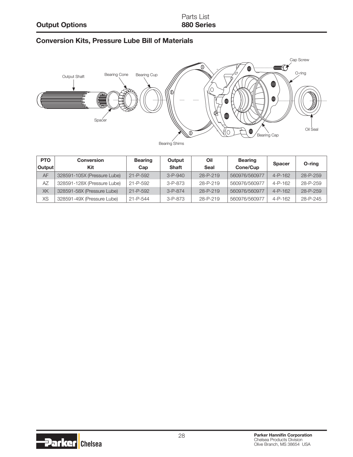 Chelsea PTO 880 Output Options 880 Series exploded-view diagram