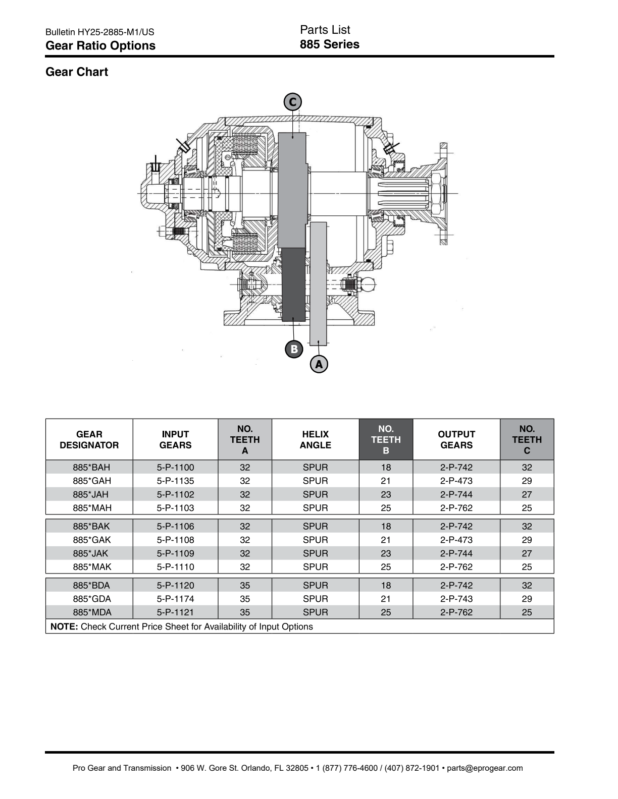 Chelsea PTO 885 Lube Options 885 Series Pressure Lubrication Hose Plumbing (SK-336 Rev C) & XV Output XS Output exploded-view diagram