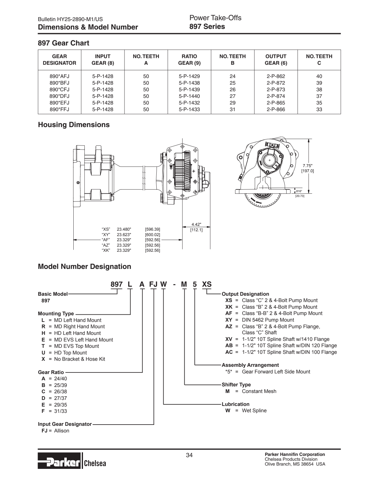 Chelsea PTO 897 Model Number Designation exploded-view diagram