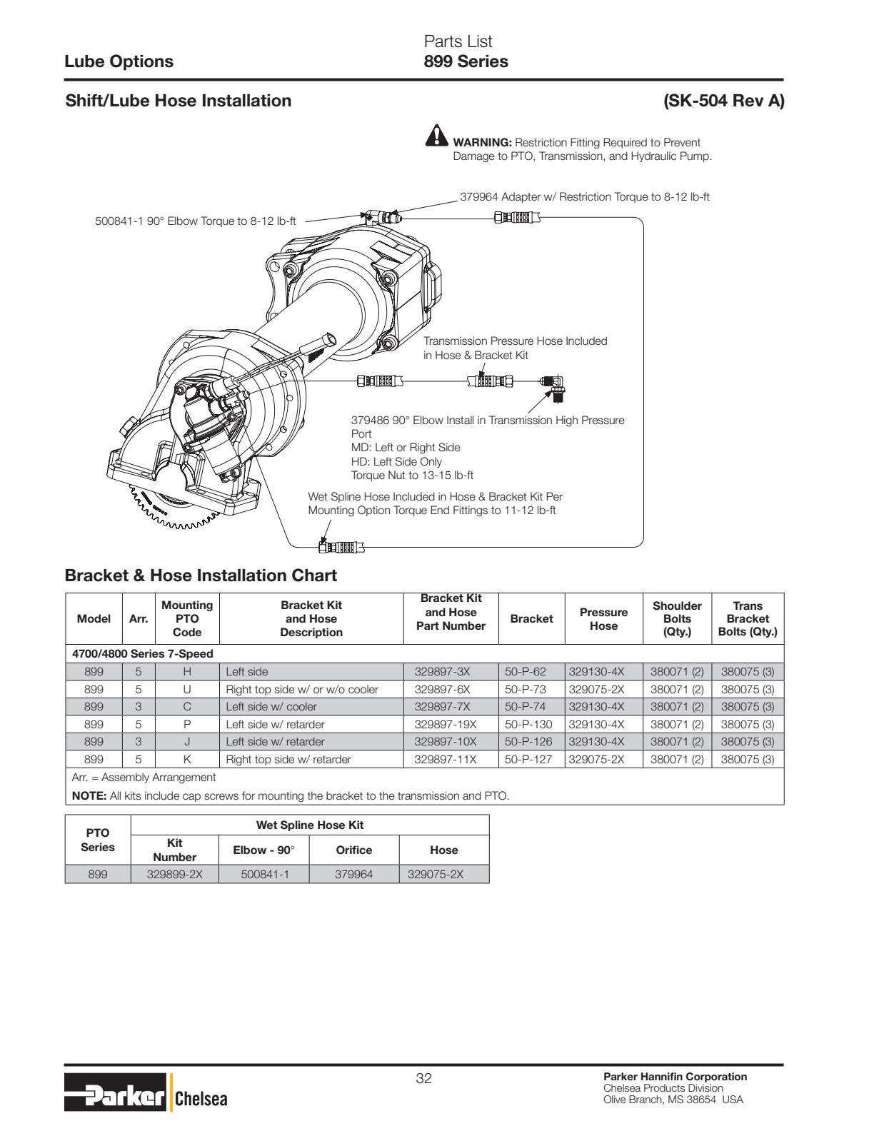 Chelsea PTO 899 Shift Options 899 Series Seal Cap Assembly 329895X exploded-view diagram