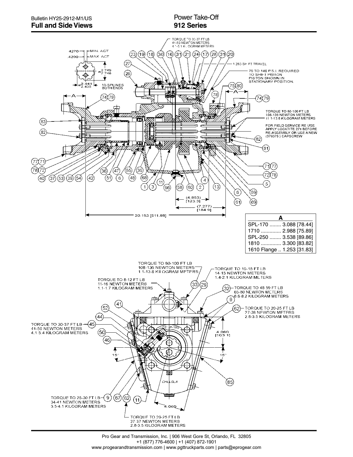 Chelsea PTO 912 Power Take-Off Bill of Materials 912 Series exploded-view diagram