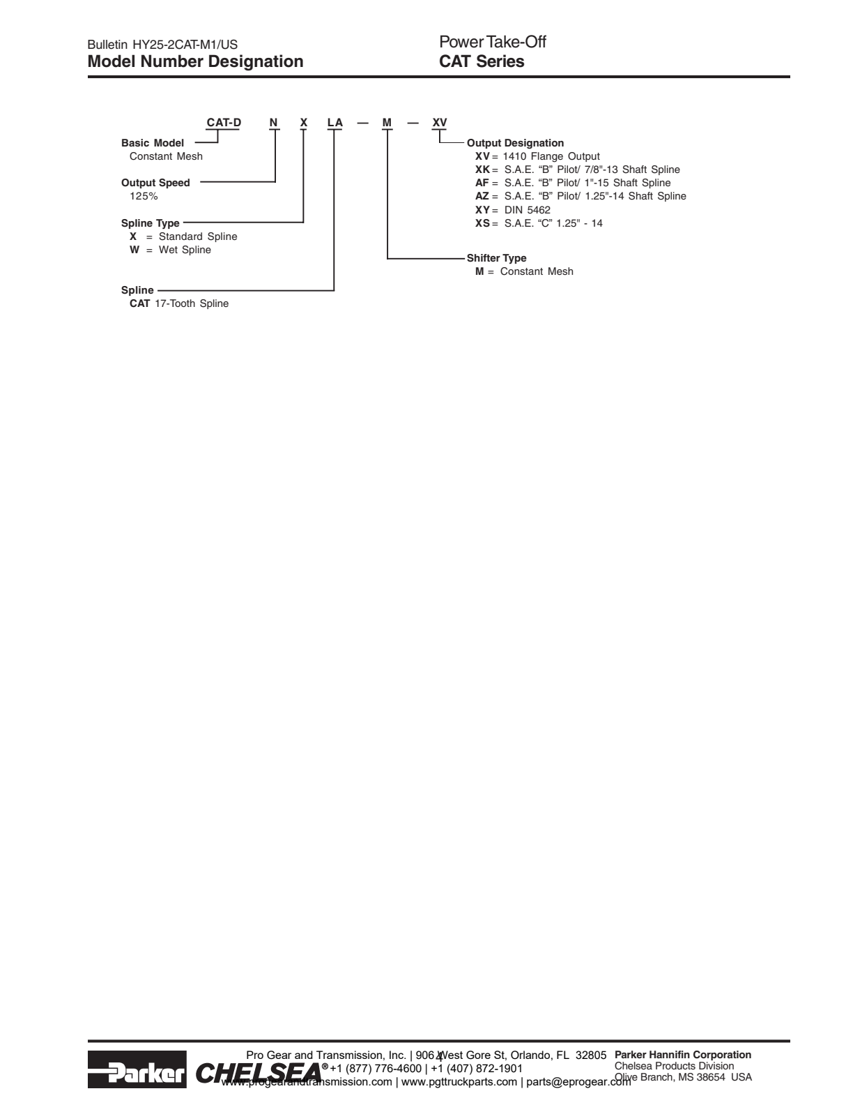 Chelsea PTO CAT D Power Take-Off Cat-H Bill of Materials CAT Series exploded-view diagram