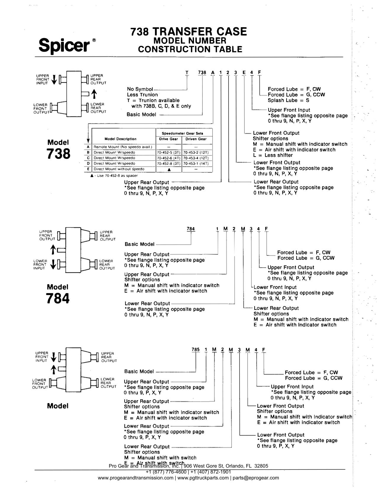 Spicer 791 Transfer Case Manual page 5: 738 Transfer Case