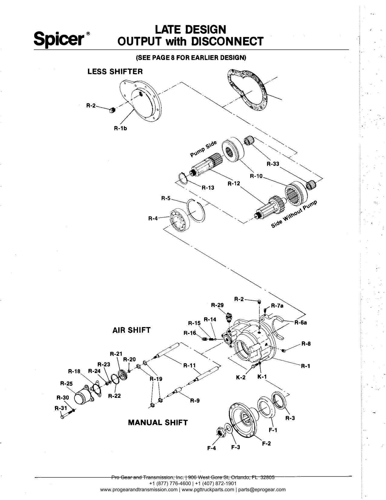 Spicer 791 Transfer Case Manual page 11: Late Design