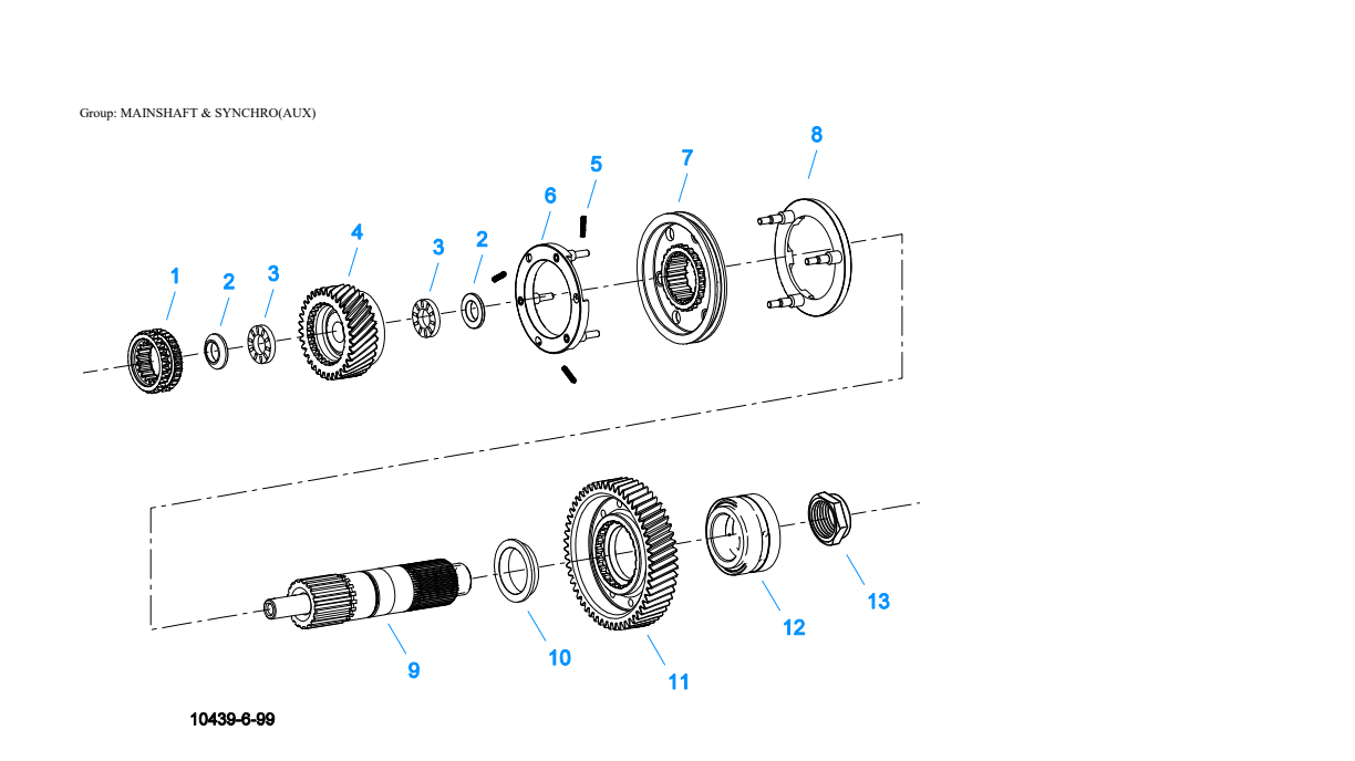 Eaton Fuller FRLOF-14410C Mainshaft & Synchro(Aux) exploded-view diagram