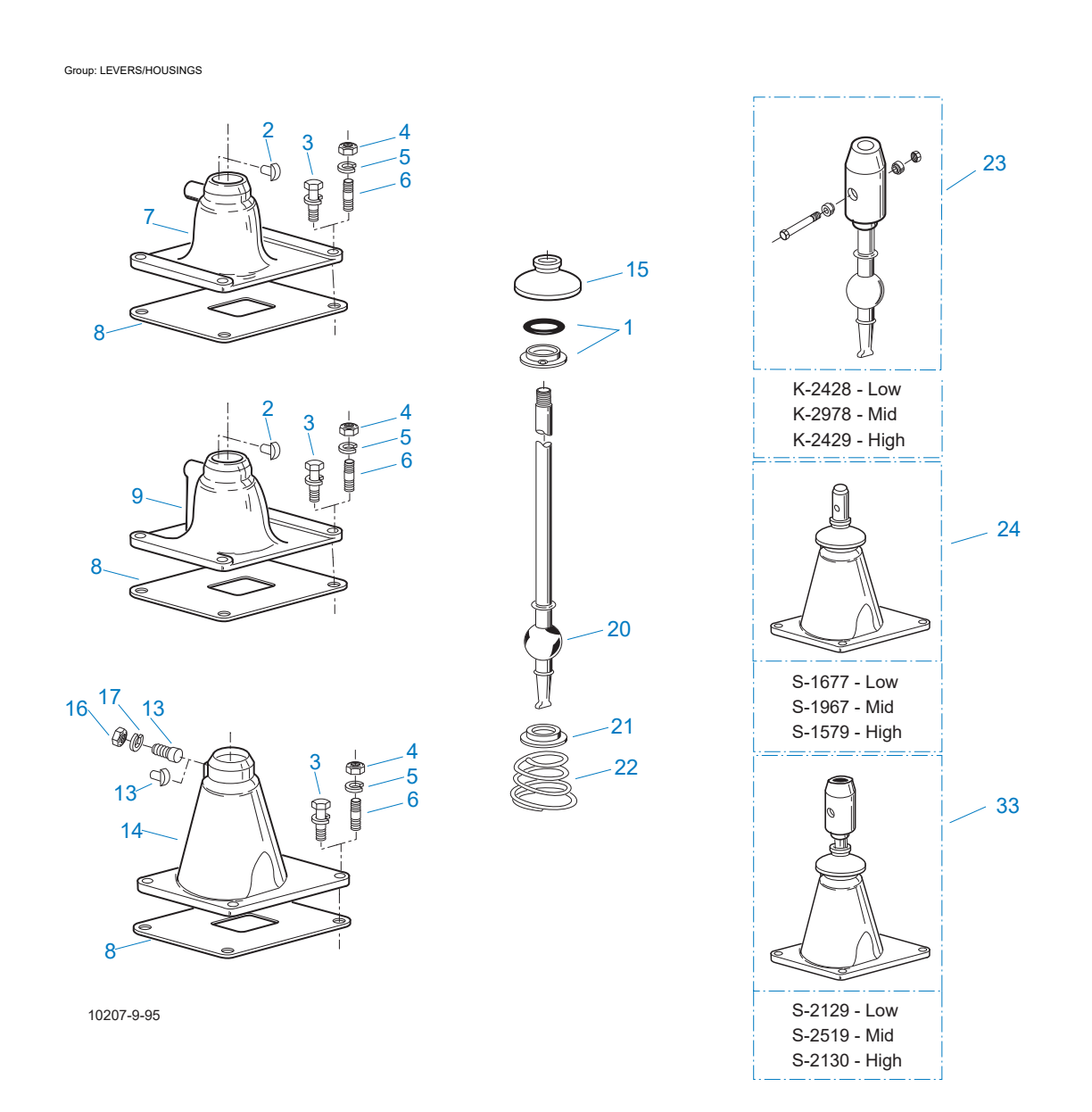 Eaton Fuller RT-12709H Levers/Housings exploded-view diagram