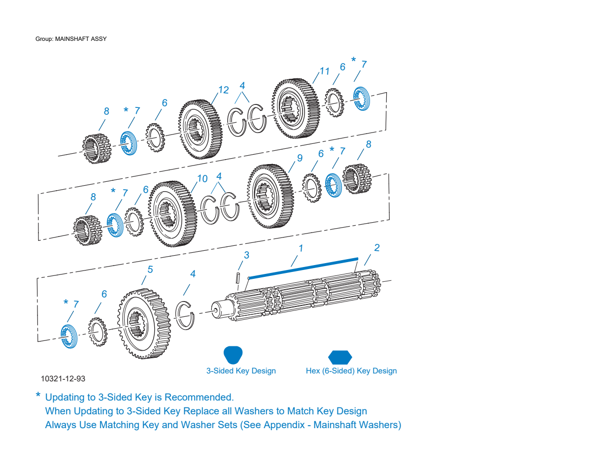 Eaton Fuller RT-12709H Mainshaft Assy exploded-view diagram