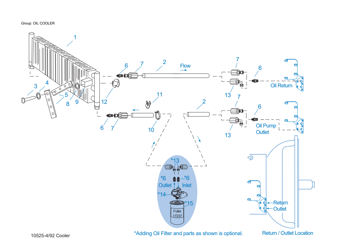 Eaton Fuller RT-12709H Oil Cooler exploded-view diagram