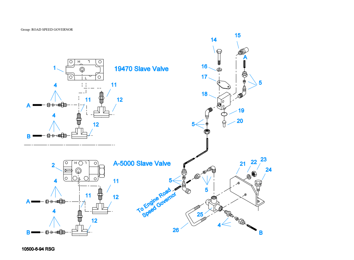 Eaton Fuller RT-8608L Road Speed Governor exploded-view diagram